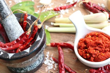 Chili köri ve malzemeler