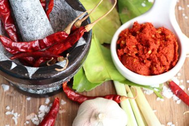 Chili köri ve malzemeler