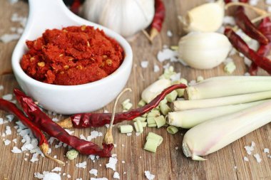 Chili köri ve malzemeler