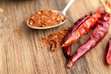 Kurutulmuş kırmızı biber ile