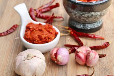 Chili köri ve malzemeler