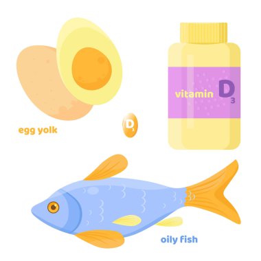 D vitamini, D3 vektörü. 2 Kasım - D vitamini günü.