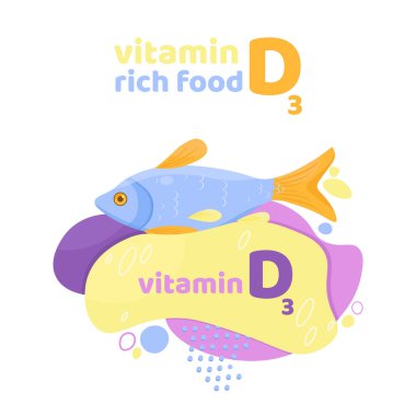 D vitamini, D3 vektörü. 2 Kasım - D vitamini günü.