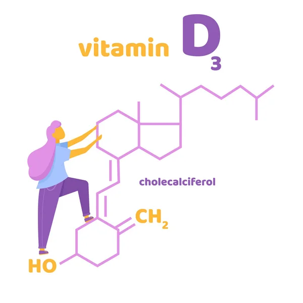 Vitamina D, vetor D3. 2 Novembro - Dia da vitamina D . — Vetor de Stock