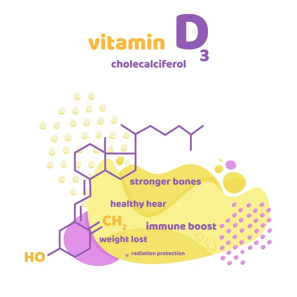 Vitamina D, vetor D3. 2 Novembro - Dia da vitamina D . —  Vetores de Stock