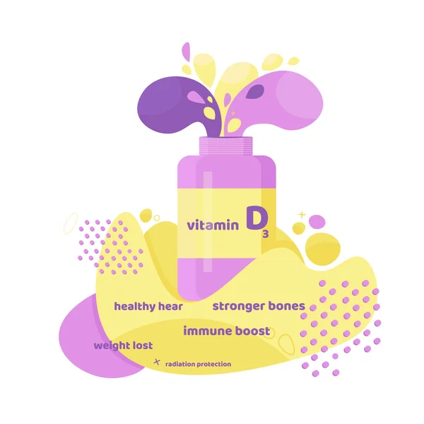 Vitamina D, vector D3. 2 de noviembre - Día de la vitamina D . — Archivo Imágenes Vectoriales