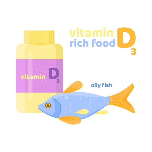 Vitamina D, vetor D3. 2 Novembro - Dia da vitamina D . — Vetor de Stock