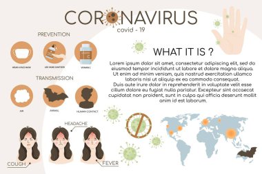 Corona virüsü 2019 covid-19 semptomları ve önleme bilgileri. Dünya çapında 2019-NCOV vakaları. Vektör İllüstrasyonu