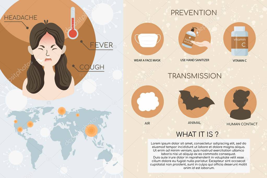 Corona virus 2019 covid-19 symptoms and prevention infographic. 2019-nCOV cases around the world. Vector Illustration