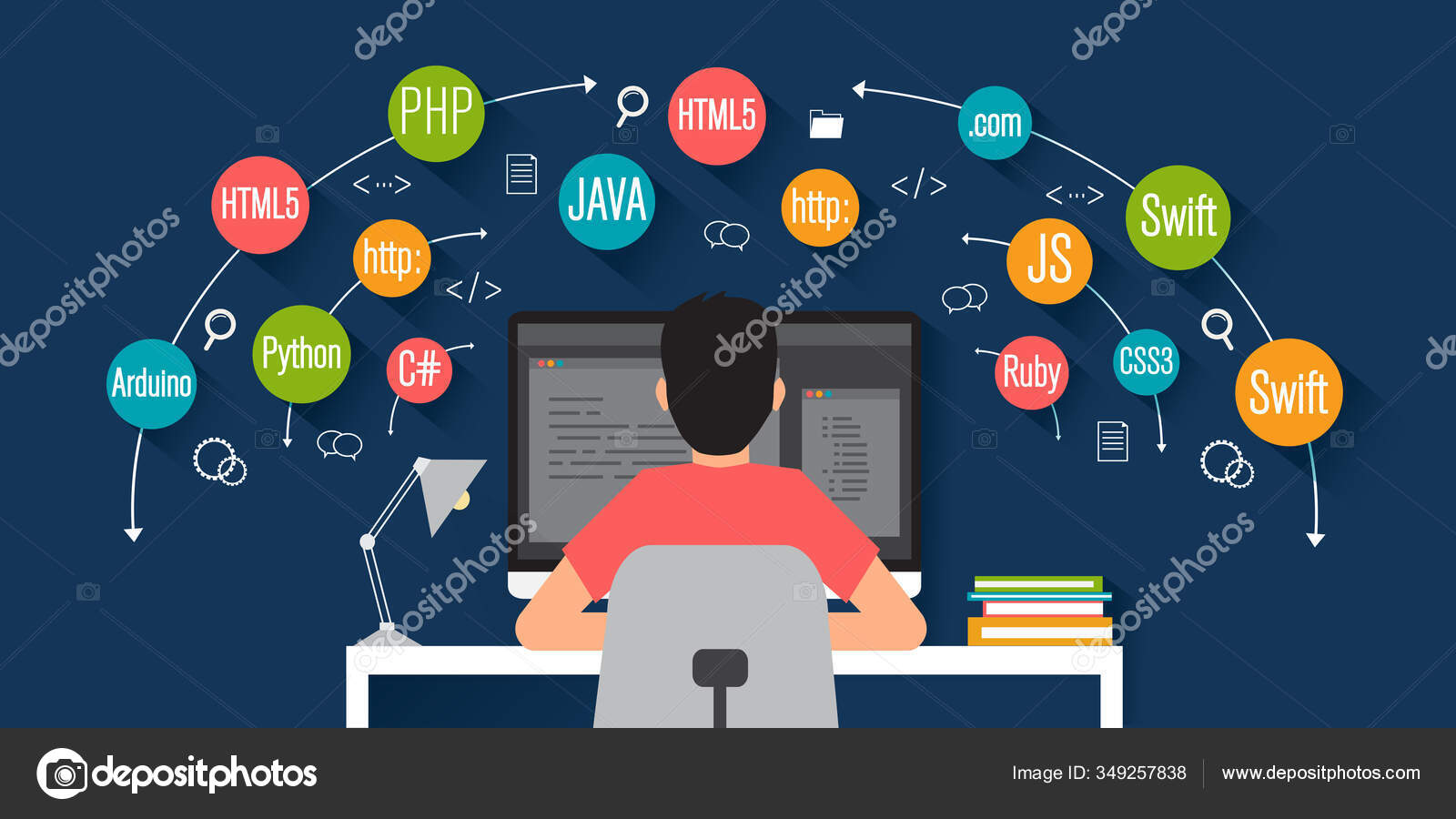 Programming Coding Language, HD wallpaper
