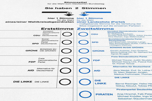 Выборы в Германии - избирательные бюллетени
