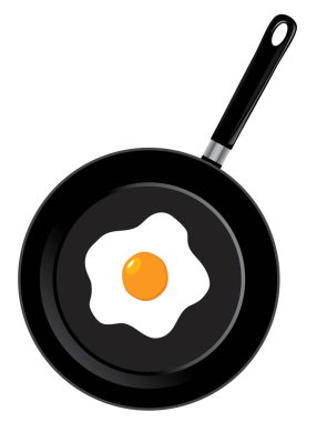 vektör kızartma tavası