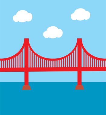 Altın kapı köprüsü