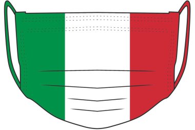 Covid-19, fotoğraf motifli yüz maskesi şablonu, İtalya