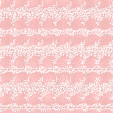 Güzel dantel örgü kusursuz desenli, bir dantel örgü tasarladım, kusursuz bir şekilde devam ediyorum.