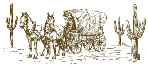 Western scenery with old wagon. — Stock Illustration Western scenery with old wagon. Royalty Free Stock Illustrations