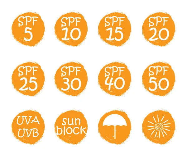 UV Cilt koruma kavramı