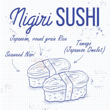 Vektör nigiri suşi kroki