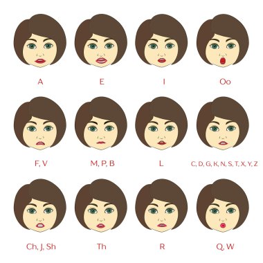 Set of Character Lip-Sync clipart