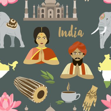 Hindistan kalıbı tanımlar