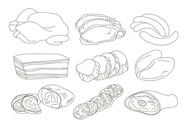 Et koleksiyon çeşitleri