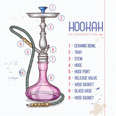 Vektör çizim, büyük nargile inşaat, el çekilmiş renkli kroki. Vektör çizim, Eps 10