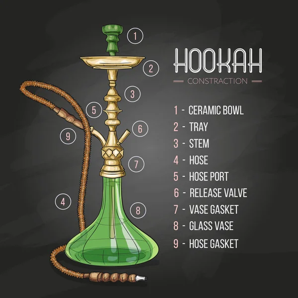 Gran Bosquejo Color Construcción Hookah Página Del Cuaderno Ilustración Vectorial — Vector de stock