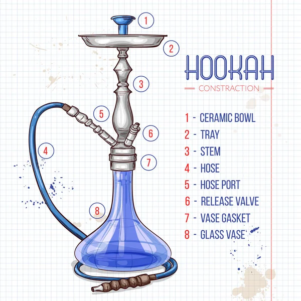 Ilustración Vectorial Construcción Hookah Croquis Ilustración Vectorial Eps — Archivo Imágenes Vectoriales