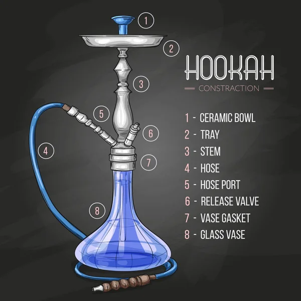 Vektör çizim büyük nargile