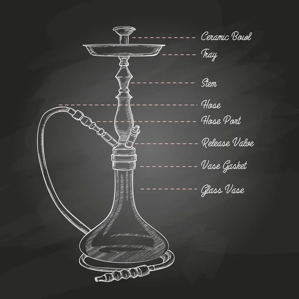 Ilustración vectorial hookah grande — Vector de stock