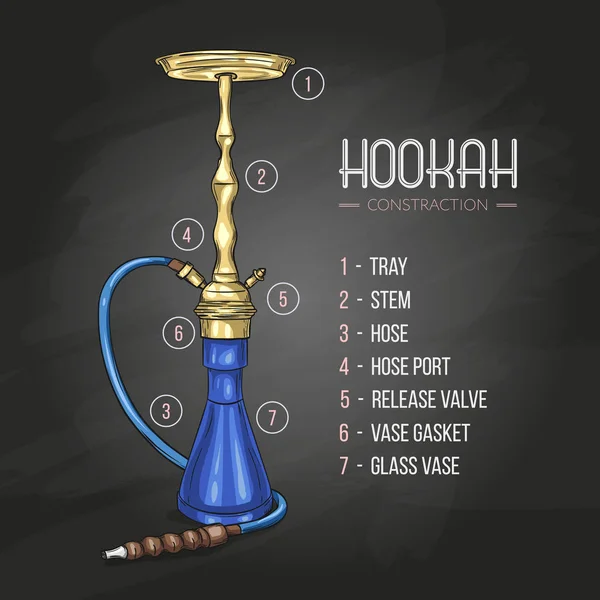 Ilustración vectorial hookah grande — Vector de stock