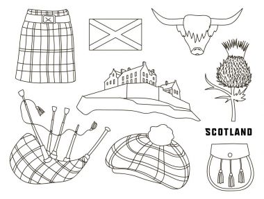 Scotland country set icons clipart