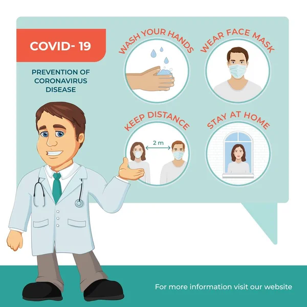 Infografika koronawirusa z postacią z kreskówki Doktora pokazuje listę rekomendacji. — Wektor stockowy