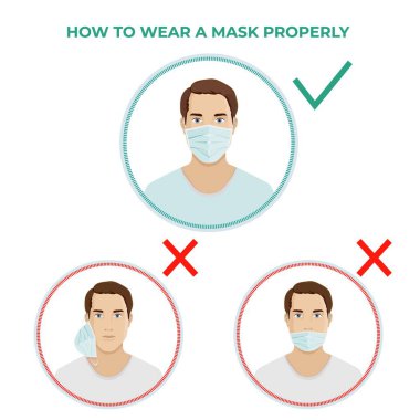 Tıbbi maske nasıl takılır? Vektör simgeleri çizimi.