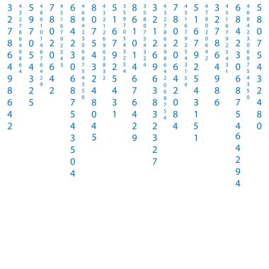 Bu bilim numaraları