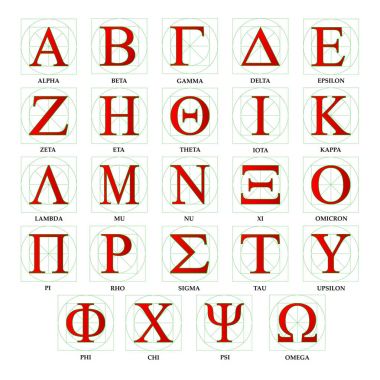 alphabet medicine symbols clipart