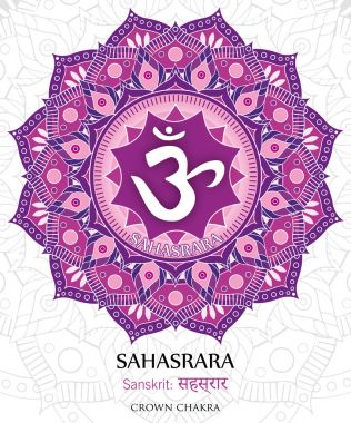 Sahasrara yedinci çakra illüstrasyon vektör
