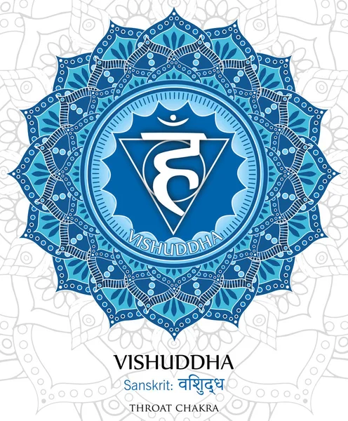 Quinto Chakra Ilustração Vetor Vishudda — Vetor de Stock