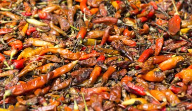 Kırmızı biber arka planı, Endonezya pazarı