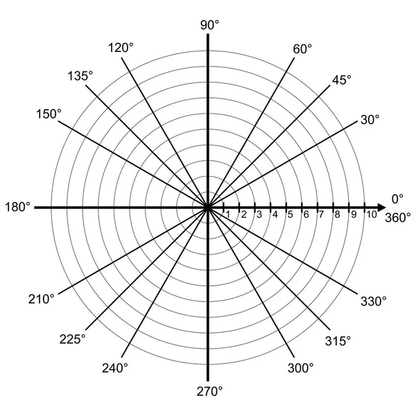 Papel gráfico polar en blanco - transportador - vector gráfico de pastel — Archivo Imágenes Vectoriales