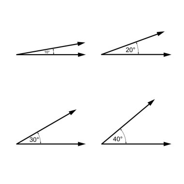 Açı derece cinsinden geometri matematik sembolleri imzalar.