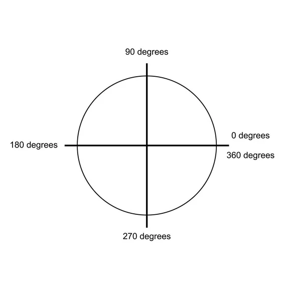 Enhetsvektor cirkel koordinater — Stock vektor