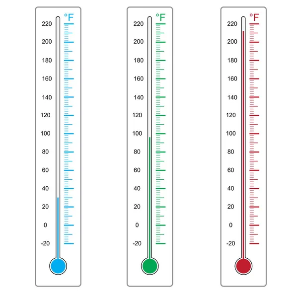 Thermomètres sur fond blanc vecteur — Image vectorielle