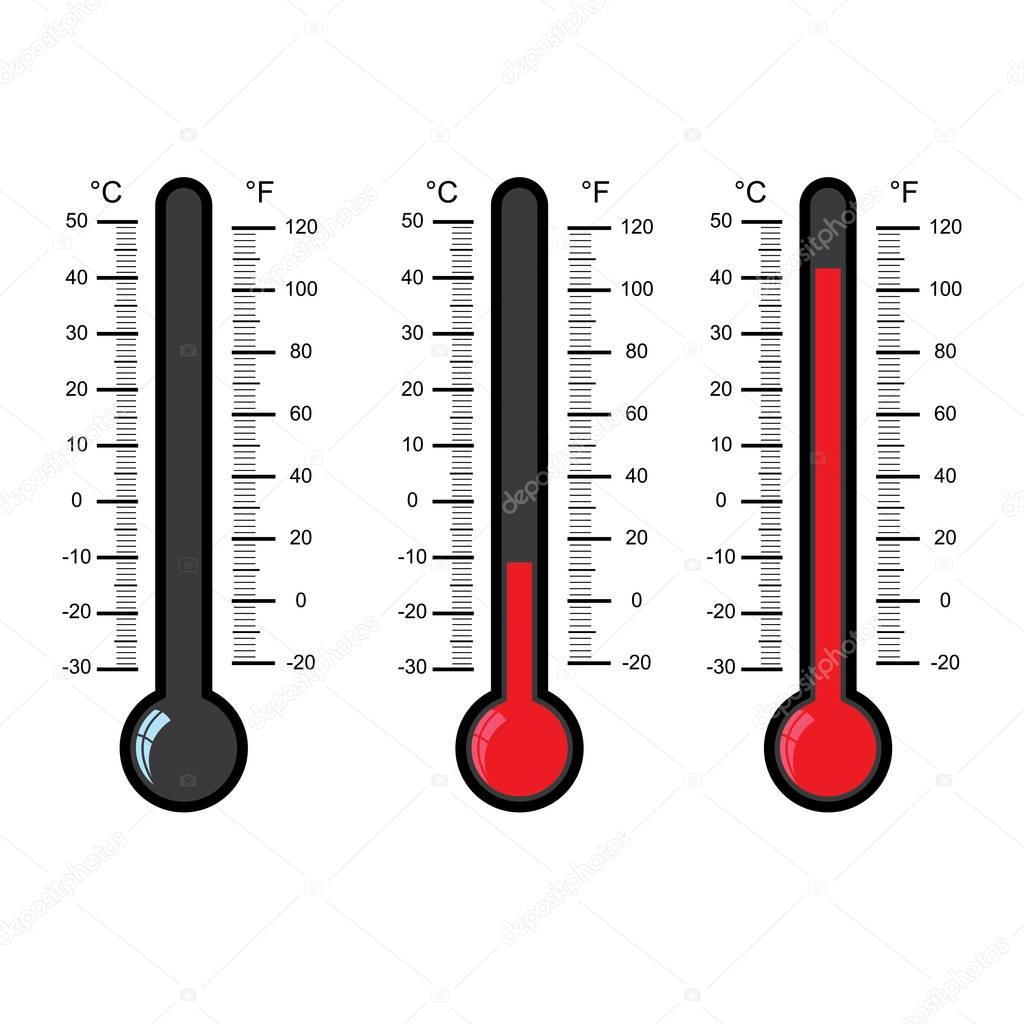 thermometer icon on white background vector 
