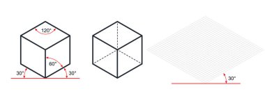 İzometrik çizim bir otuz degreesangle yanları için uygulanır. Küpün tam tersi. İzometrik kılavuz vektör