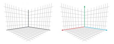 OpenGL projeksiyon Matrix Perspektif 3B eksen vektör