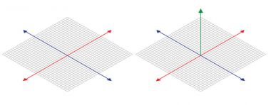 İzometrik çizim bir otuz degreesangle yanları için uygulanır. Küpün tam tersi. İzometrik kılavuz vektör