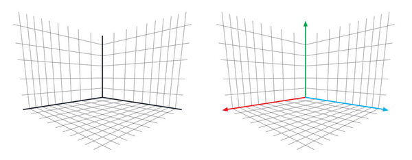 OpenGL Projection Matrix perspective 3d axis vector