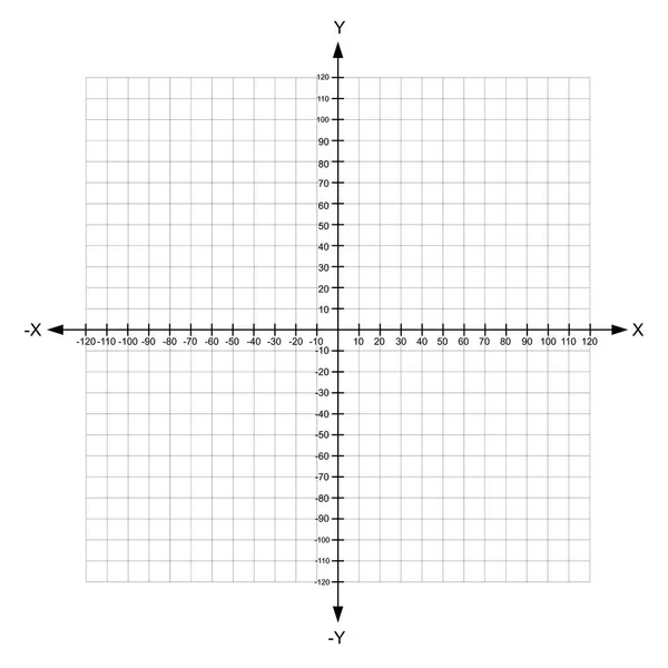 Blanco x y eje y plano de coordenadas cartesianas con números en el vector de fondo blanco — Vector de stock