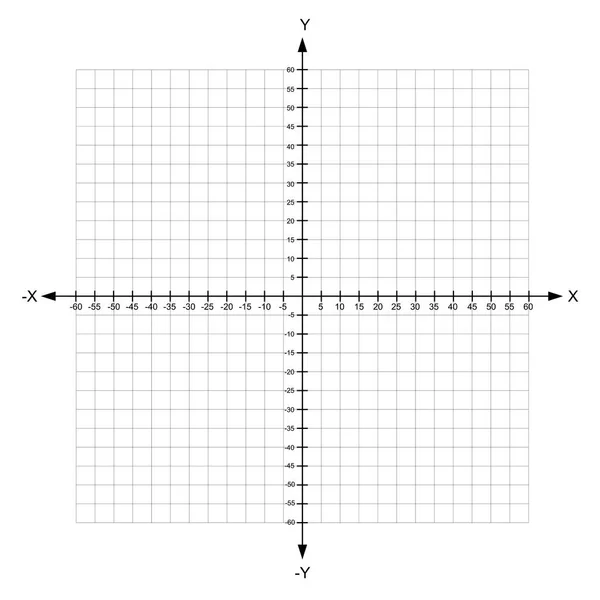 Blanco x y eje y plano de coordenadas cartesianas con números en el vector de fondo blanco — Vector de stock